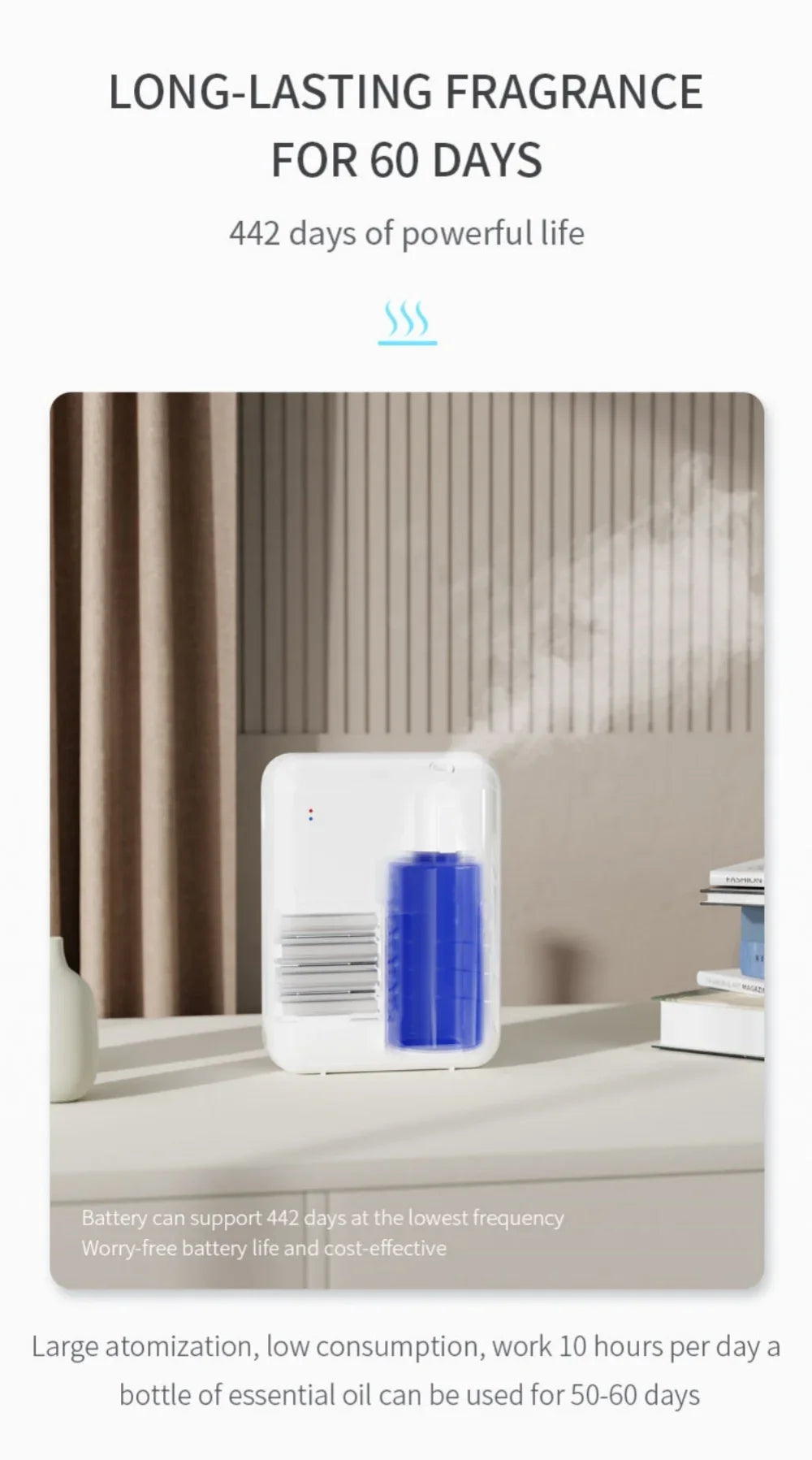 Bluetooth Control Aroma Diffuser