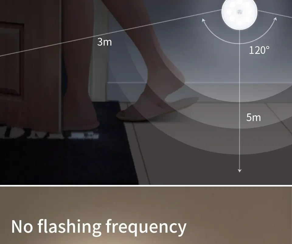 1/3PCS LED Motion Sensor Light Night Light USB Rechargeable Night Lamp for Kitchen Cabinet Wardrobe Lamp Staircase Closet Light