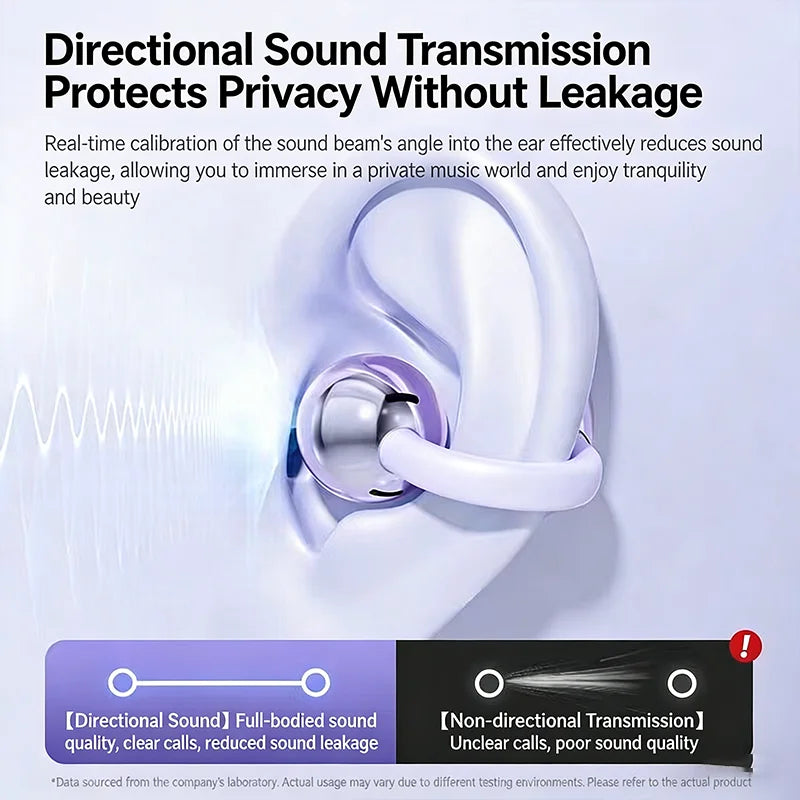 Hot Sale Bluetooth Clip-on Earphones Premium Sound Quality Long Battery Life Perfect for Sports Earbuds Headphones With Mic