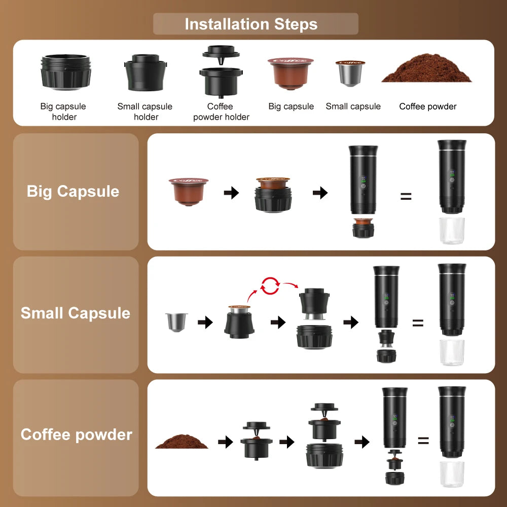 DENOKIN Portable Espresso Coffee Machine With Digital Display 3-in-1 Capsule Coffee Maker
