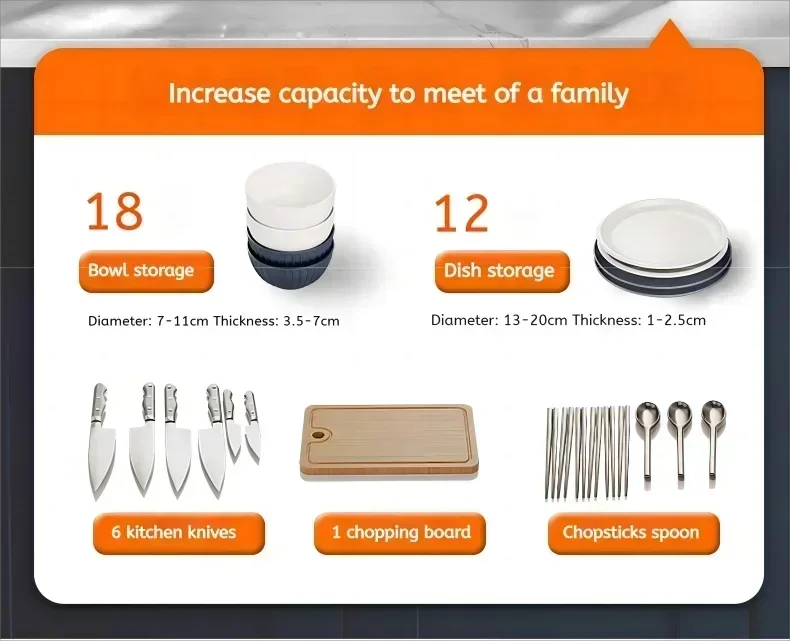 2 Tier Stainless Steel Dish Drainer with Utensil Holder Compact Rust Proof Kitchen Storage Organiser Drying Rack for Dishes