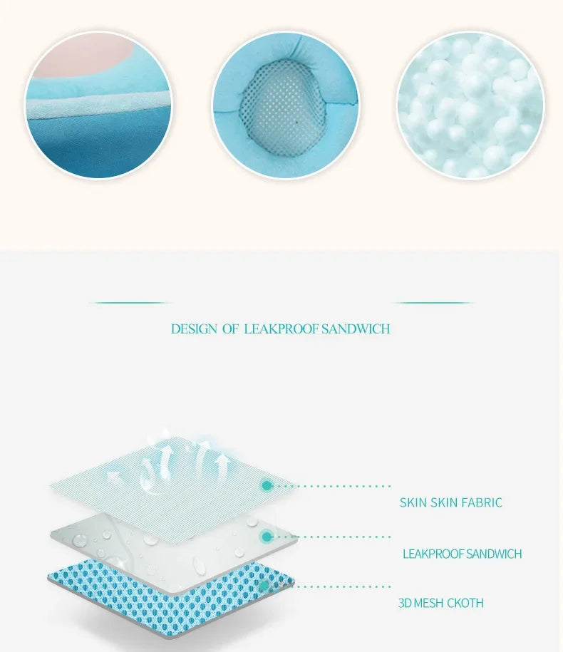 Baby Bath Seat Support Mat Shower Safety Tub Pad Newborn Bathtub Recliner Infant Anti-Slip Soft Comfort Body Cushion Baby Stuff
