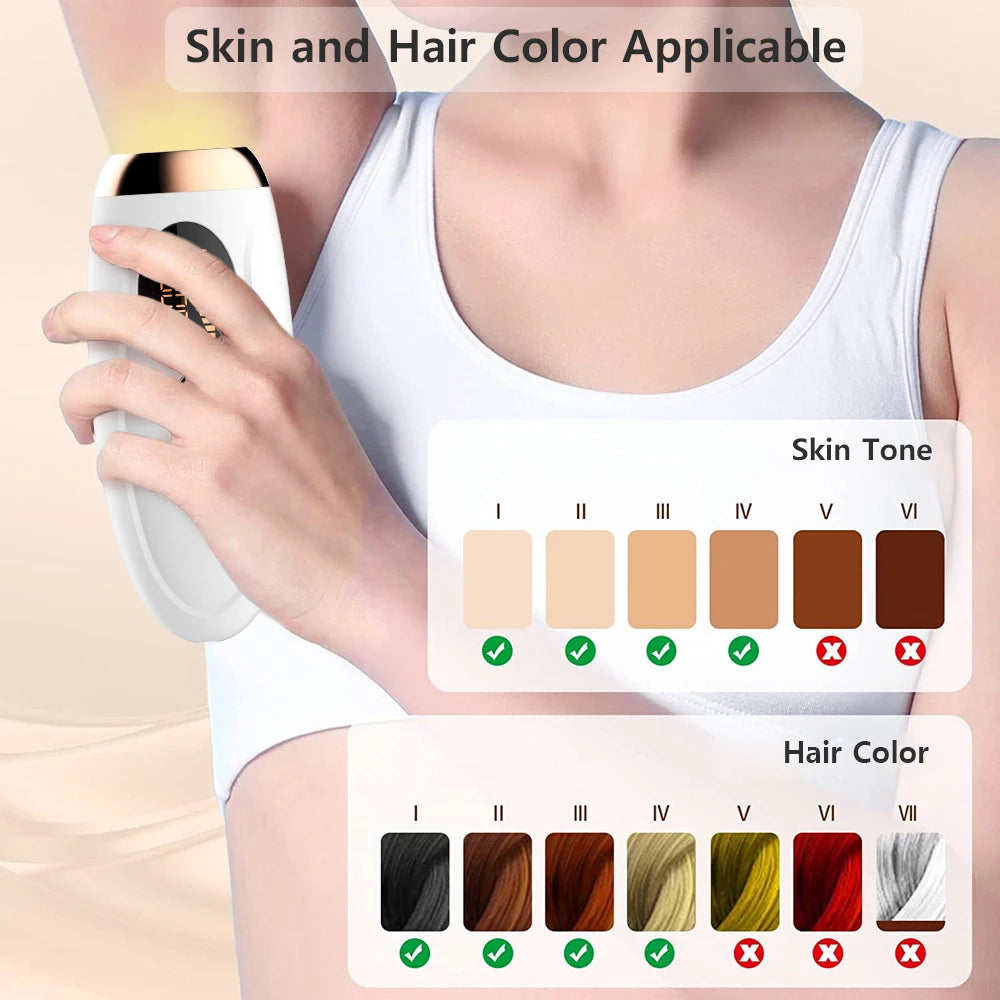Laser Epilator Laser Permanent Depilator