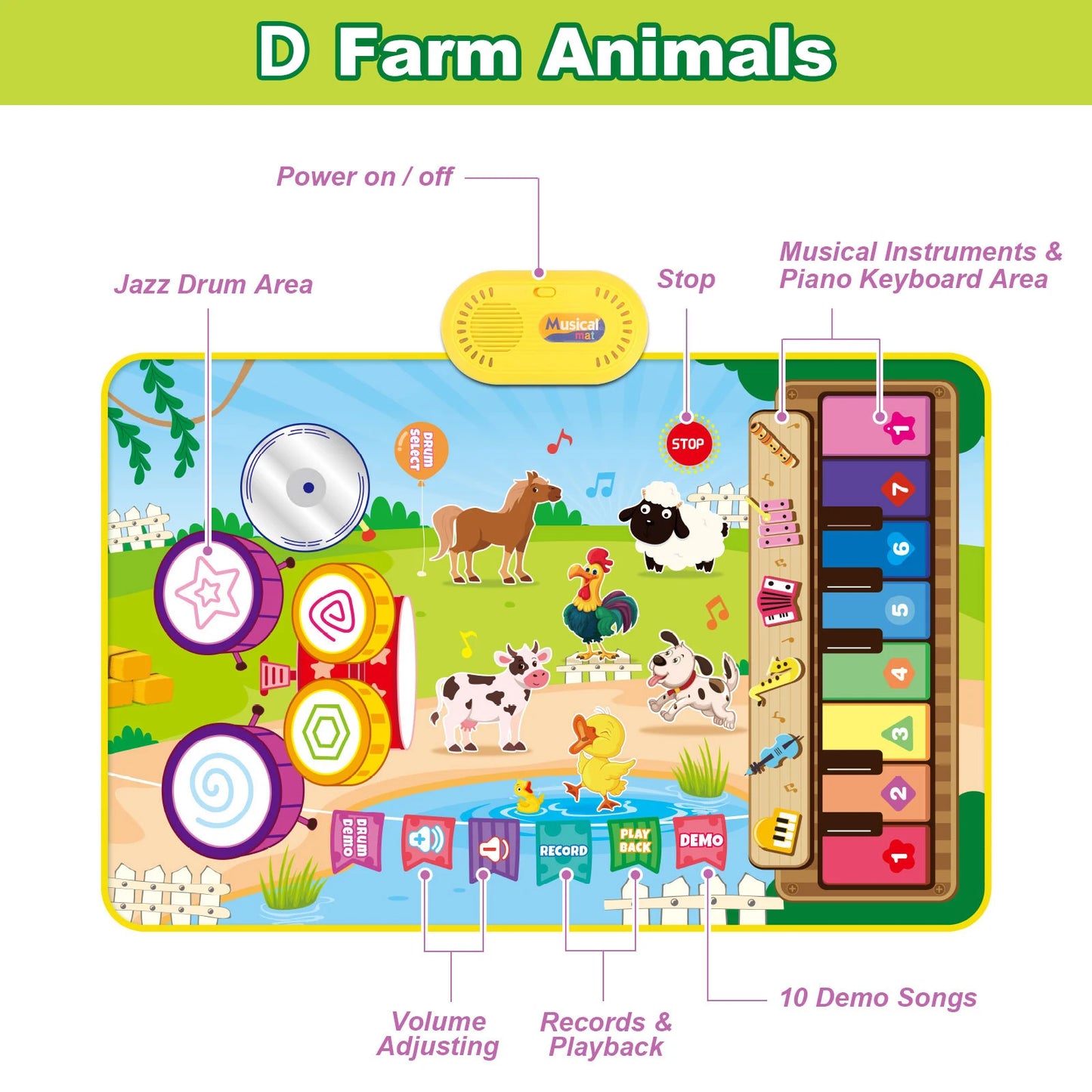 80x50cm Cartoon Musical Piano Mat Floor Play Mat For Kids Educational Toys Jazz Drum Toys with 6 Instruments Sounds Music Toys