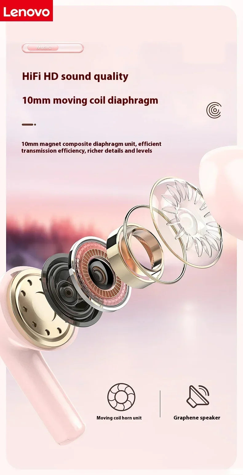 Lenovo Wireless Bluetooth Earbuds Mini In-Ear Earphones Compatible with Huawei, Android and Apple Devices Ultra-Low Latency