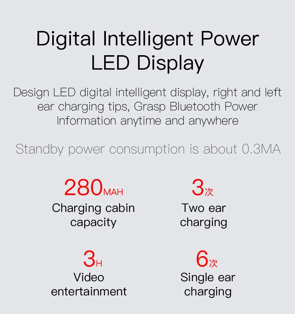 E6S TWS Wireless Headphones Sports Waterproof Bluetooth 5.0 Earphone  Stereo Headset with Microphone for Iphone Xiaomi Vivo Oppo