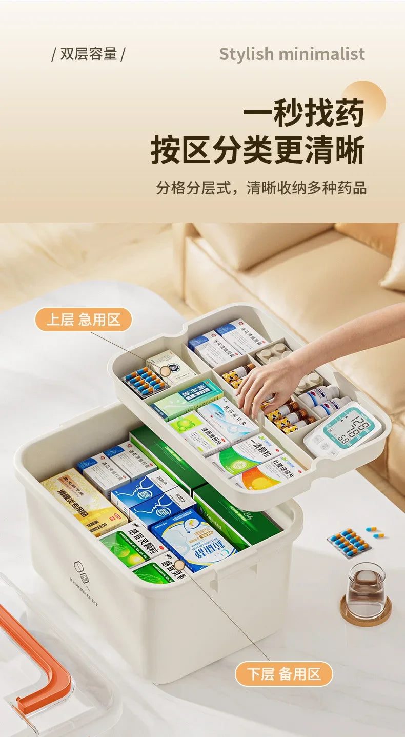 Large Capacity Portable Medicine Box First Aid Medical Kit