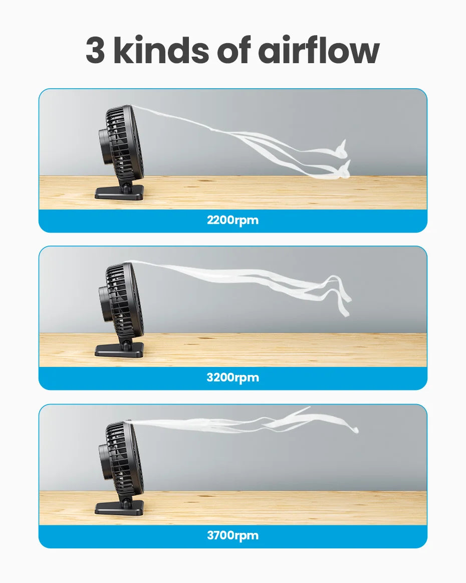 GAIATOP Mini USB Desktop Portable Fan