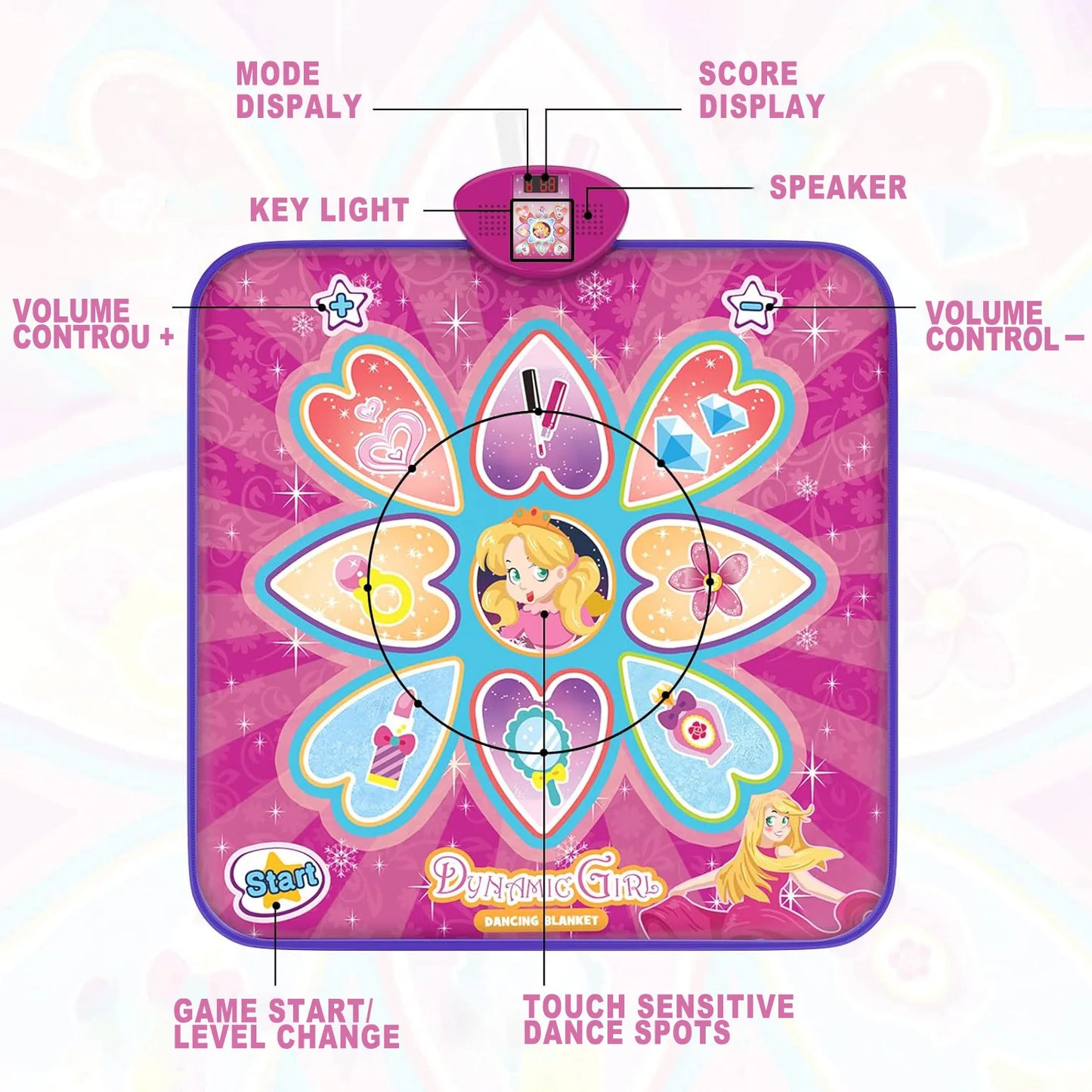 Children Kids Electronic Dance Mat Wholesale Floor Games Toy Musical Playmat Novelty & Gag Toys Carpet