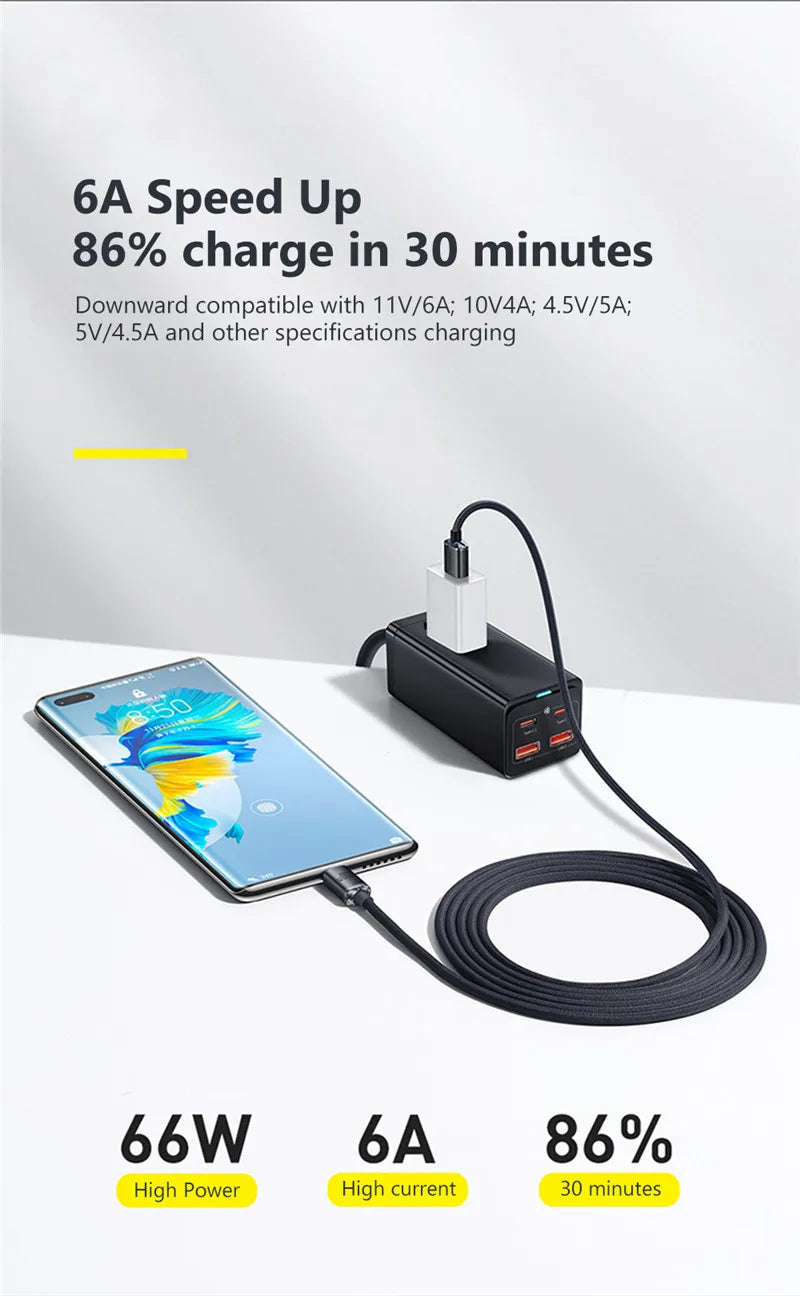 120W USB C Fast Charging Cable