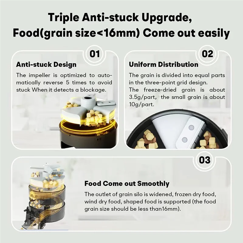 AA81 4.2L Automatic Pet Feeder – Dual Bowl WiFi & APP Controlled Food Dispenser for Cats & Dogs
