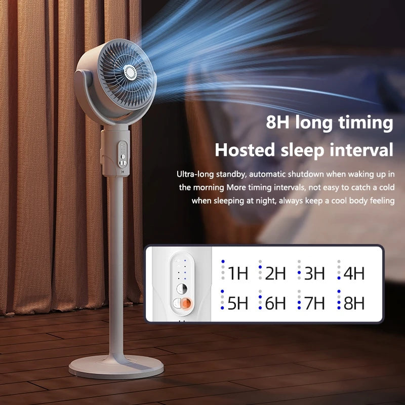 Xiaomi Remote Control Fan