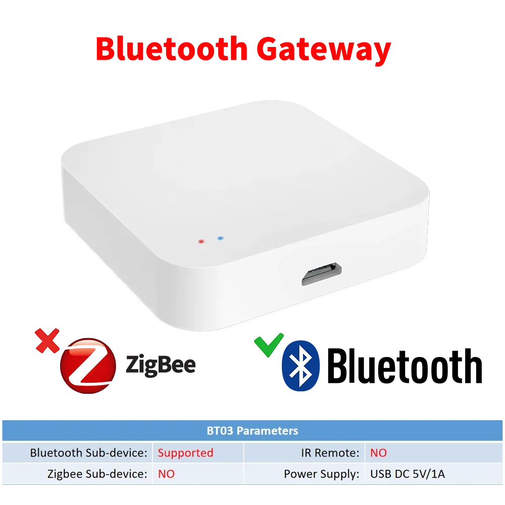Tuya ZigBee Wireless Smart Gateway Hub Home Bridge Network APP Remote Control AU