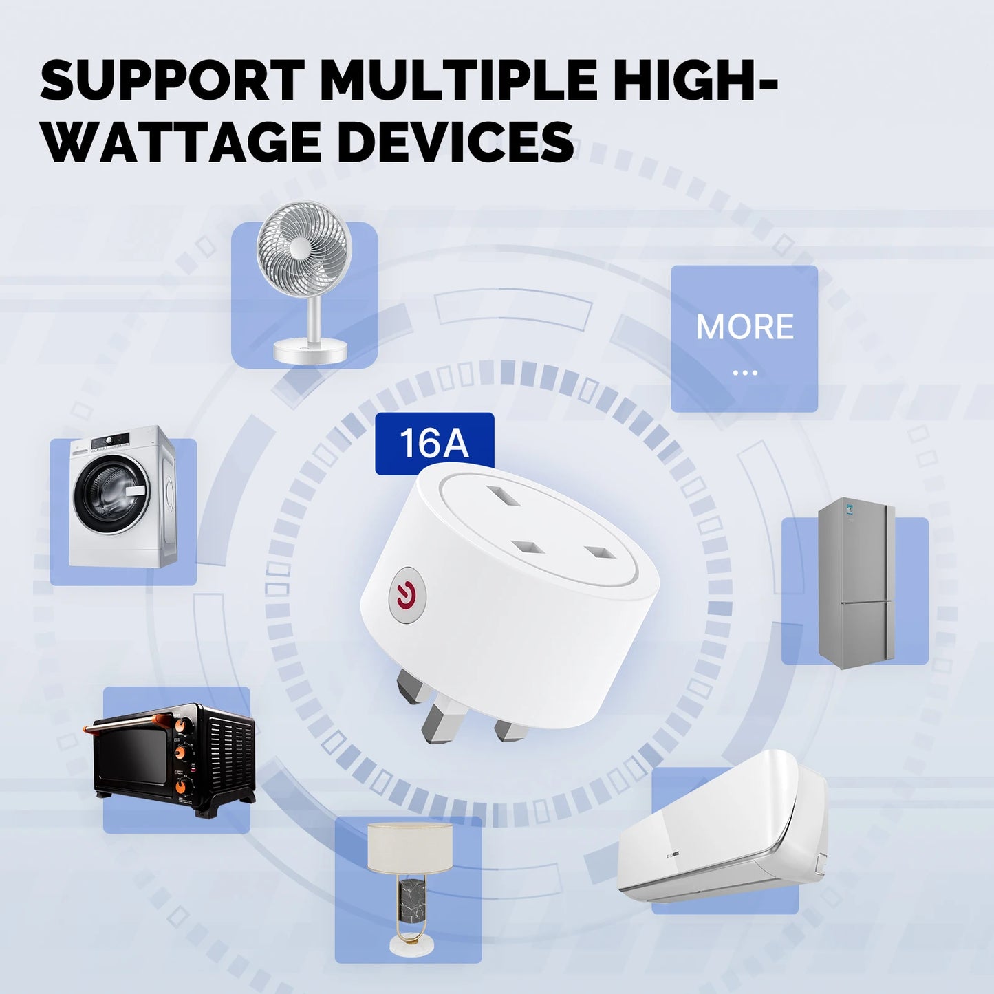 MOES Smart EU/US/UK Plug Matter WiFi Socket 15/16A Timer Outlet Power