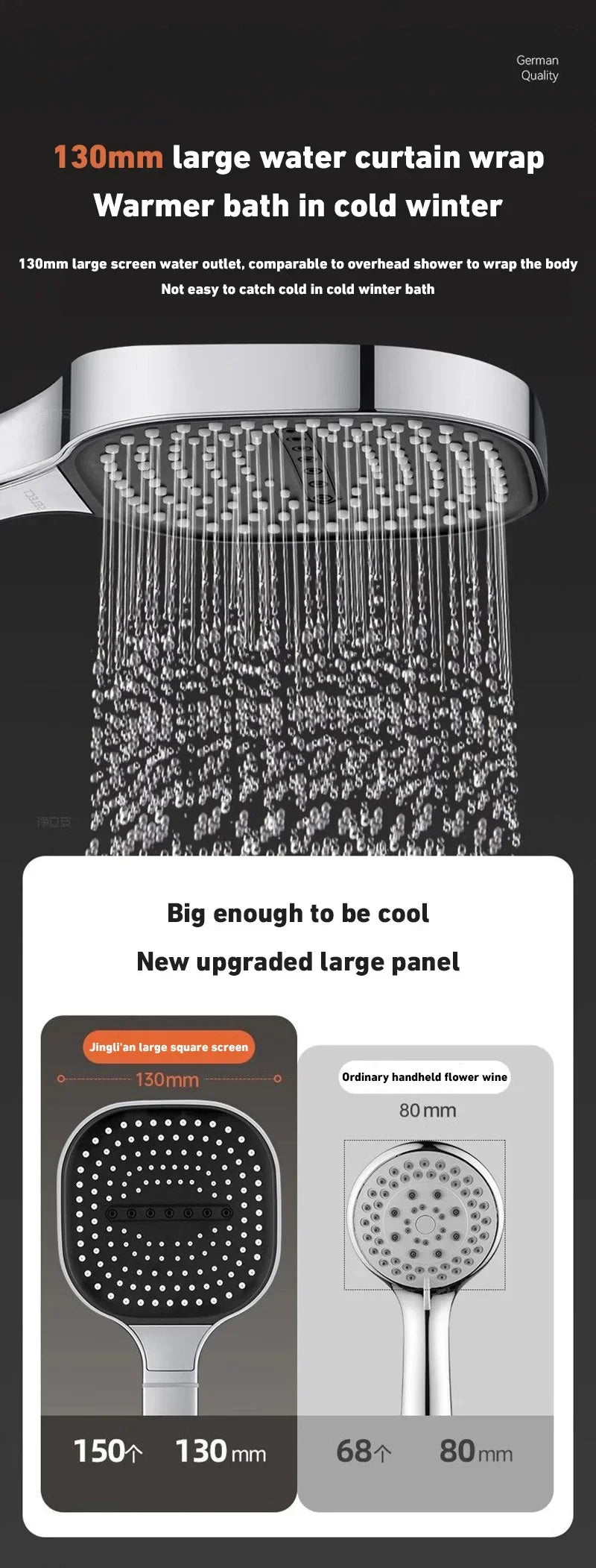 13cm Large Panel 3 Modes Adjustable Shower Head  High Pressure Massage Shower Head Filter Element Bathroom Accessories