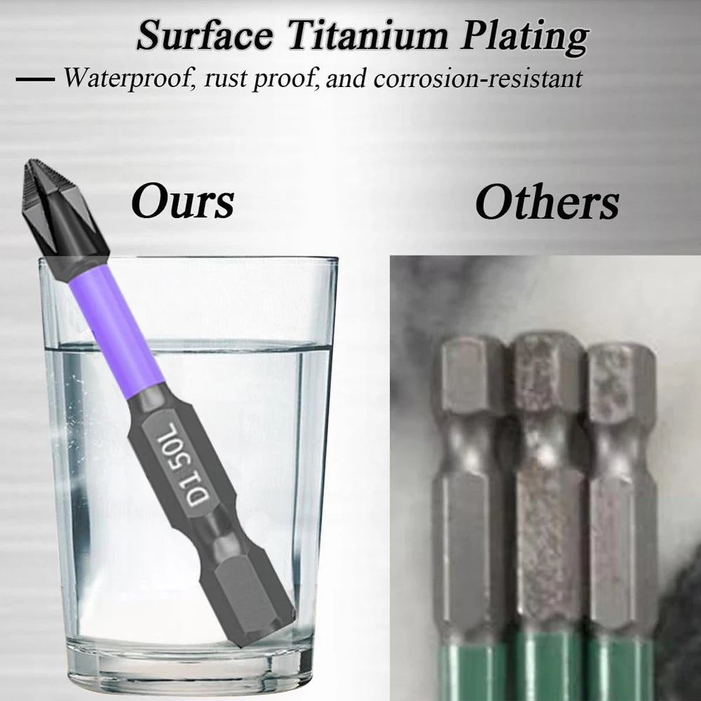Magnetic Screwdriver