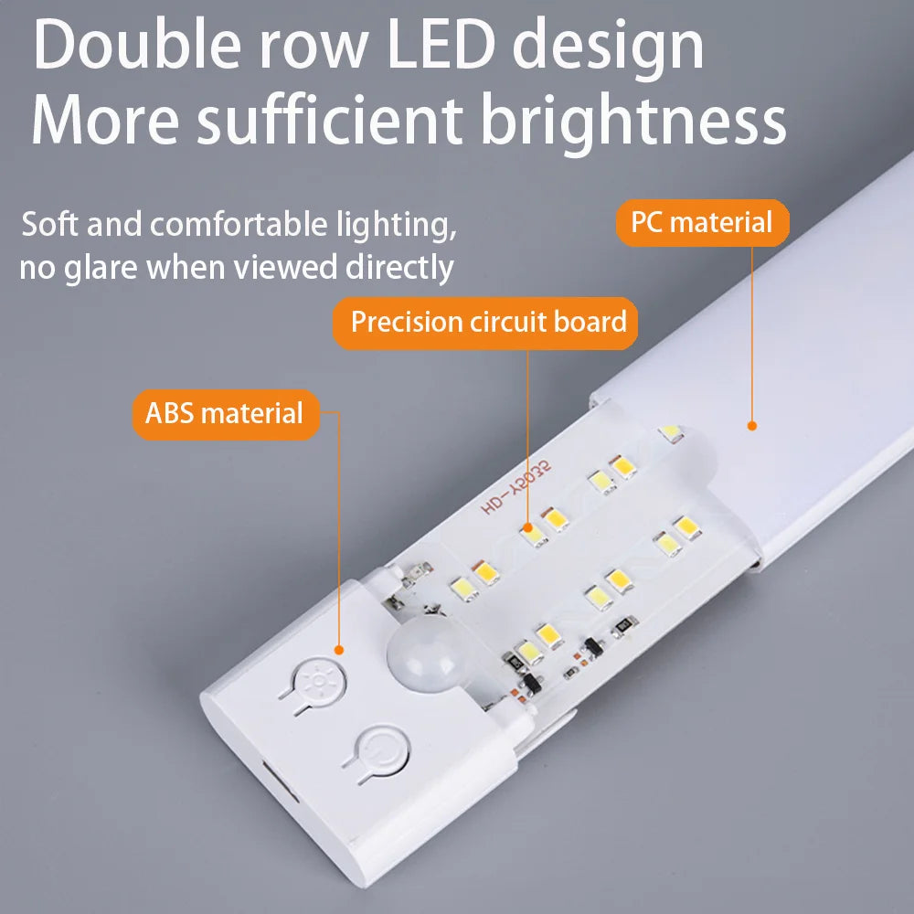 Motion Sensor Night Light USB Rechargeable Wireless Lamp Under Cabinet Led Lights for Kitchen Cabinet Bedroom Wardrobe Lighting