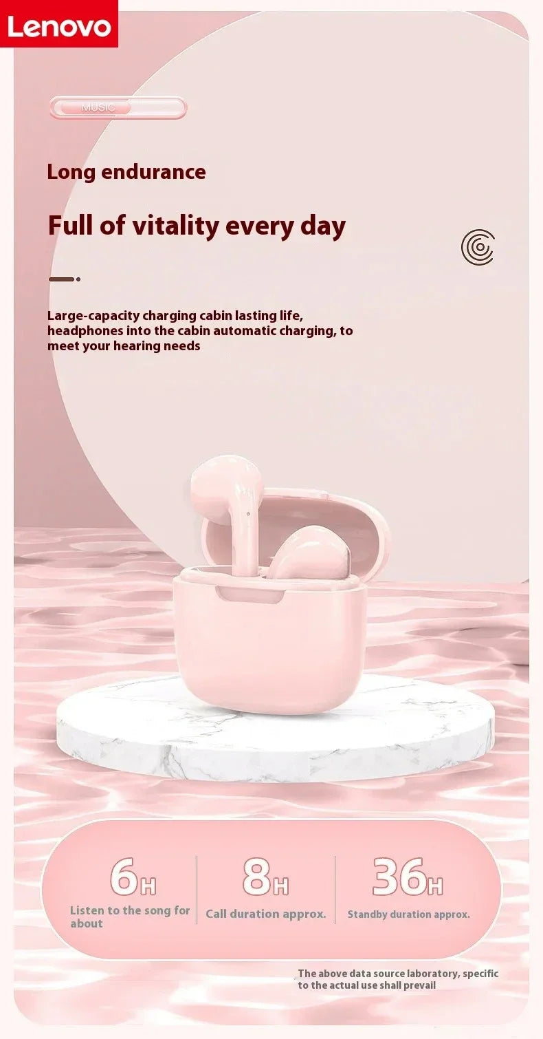 Lenovo Wireless Bluetooth Earbuds Mini In-Ear Earphones Compatible with Huawei, Android and Apple Devices Ultra-Low Latency