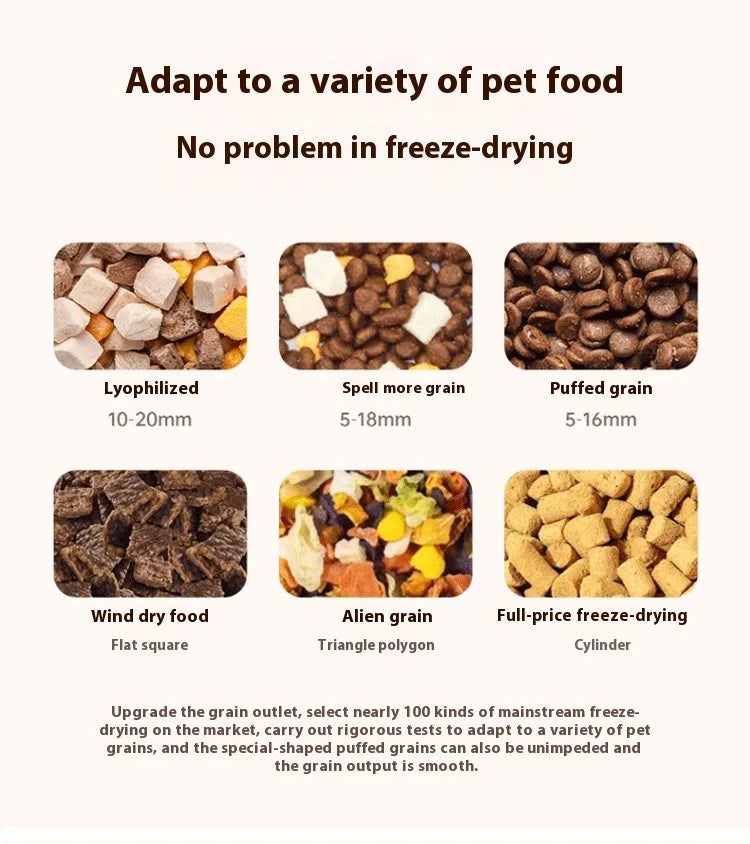 Automatic Dog Cat Feeder and Water Dispenser Gravity Food Feeder and Waterer Set with Pet Food Bowl