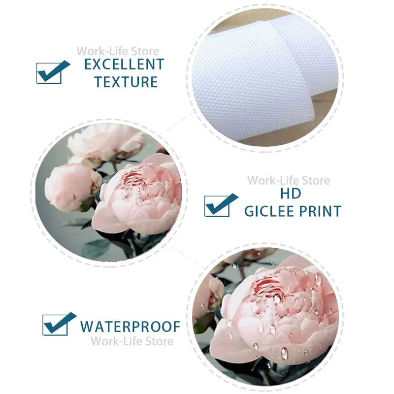 Amsterdam Flower Market Poster, Amsterdam Poster, Flower Market Print, Flower Wall Art, Botanical Poster, Floral Wall Art, Boho