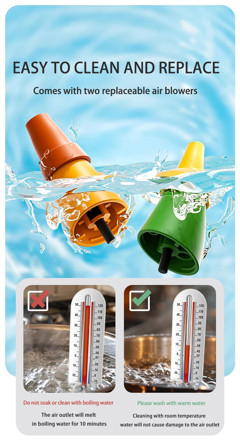 Animal Caller Electronic Toy – Horn-Style Sound Maker with Elephant, Tiger, Wolf, Cat, Dog, Cow, and Bird Sounds for Kids