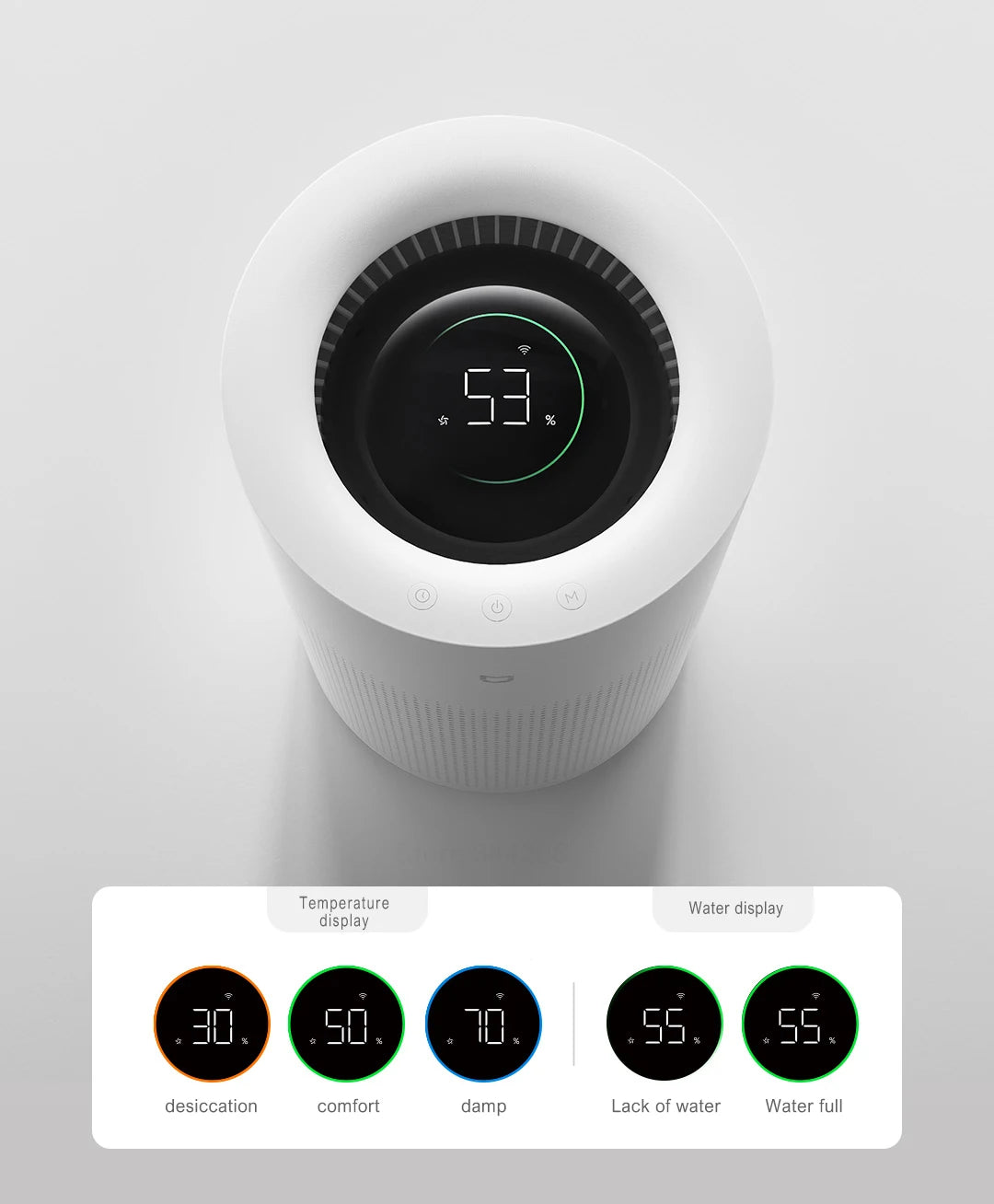XIAOMI MIJIA Mist-Free Essential oil Air Freshener