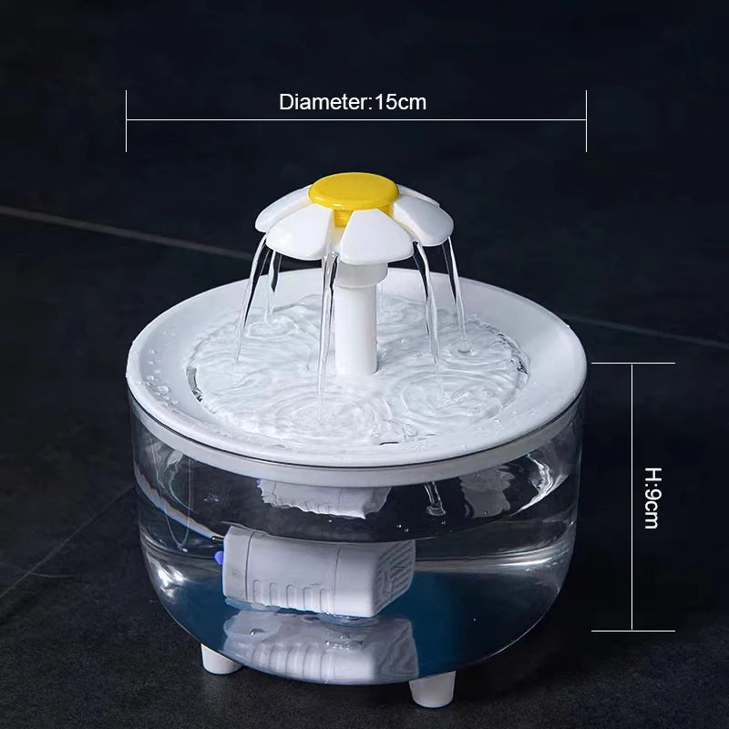 USB Pets Auto Filter Water Fountain