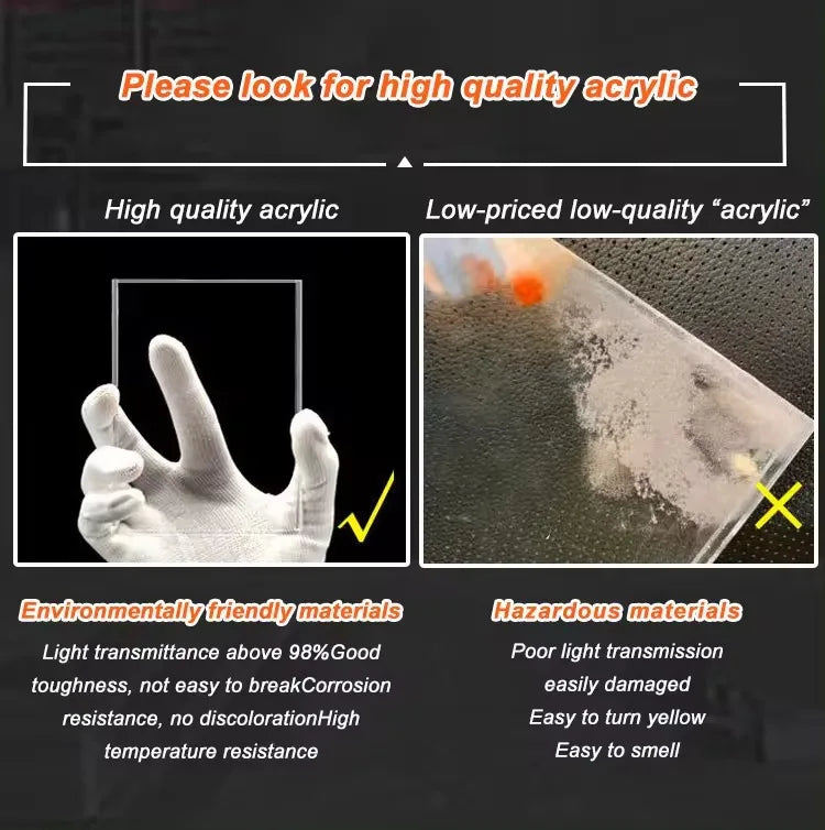 1-5 Tier Acrylic Display Stand