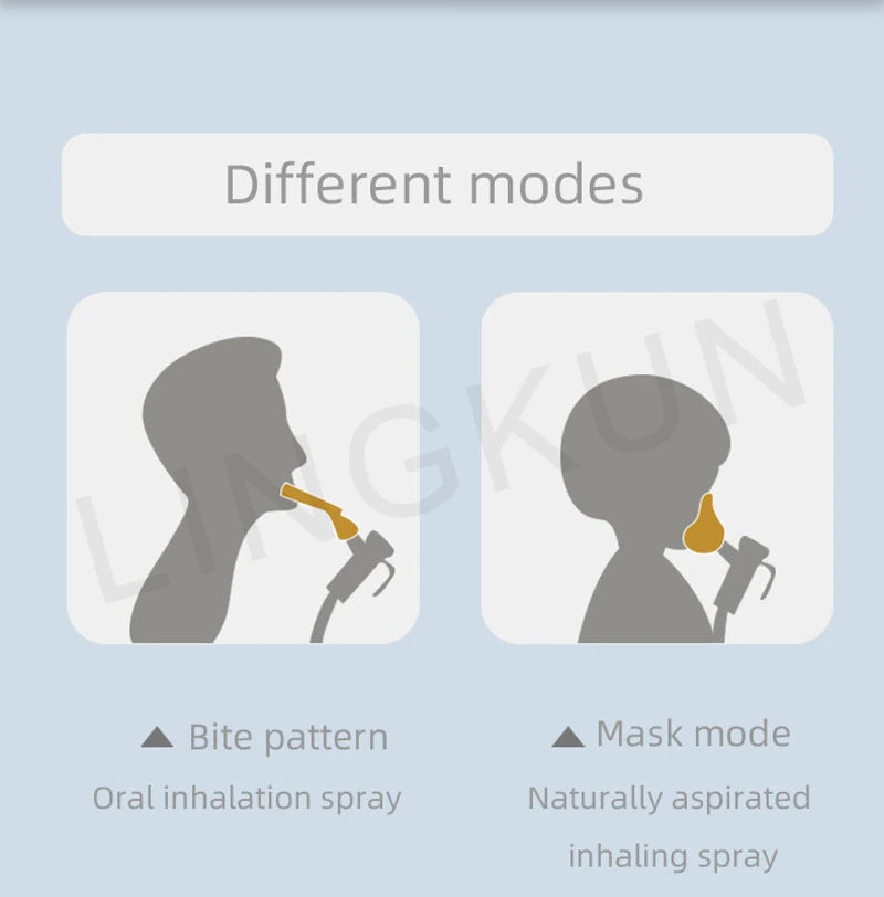 Medical Nebuliser Inhaler Machine