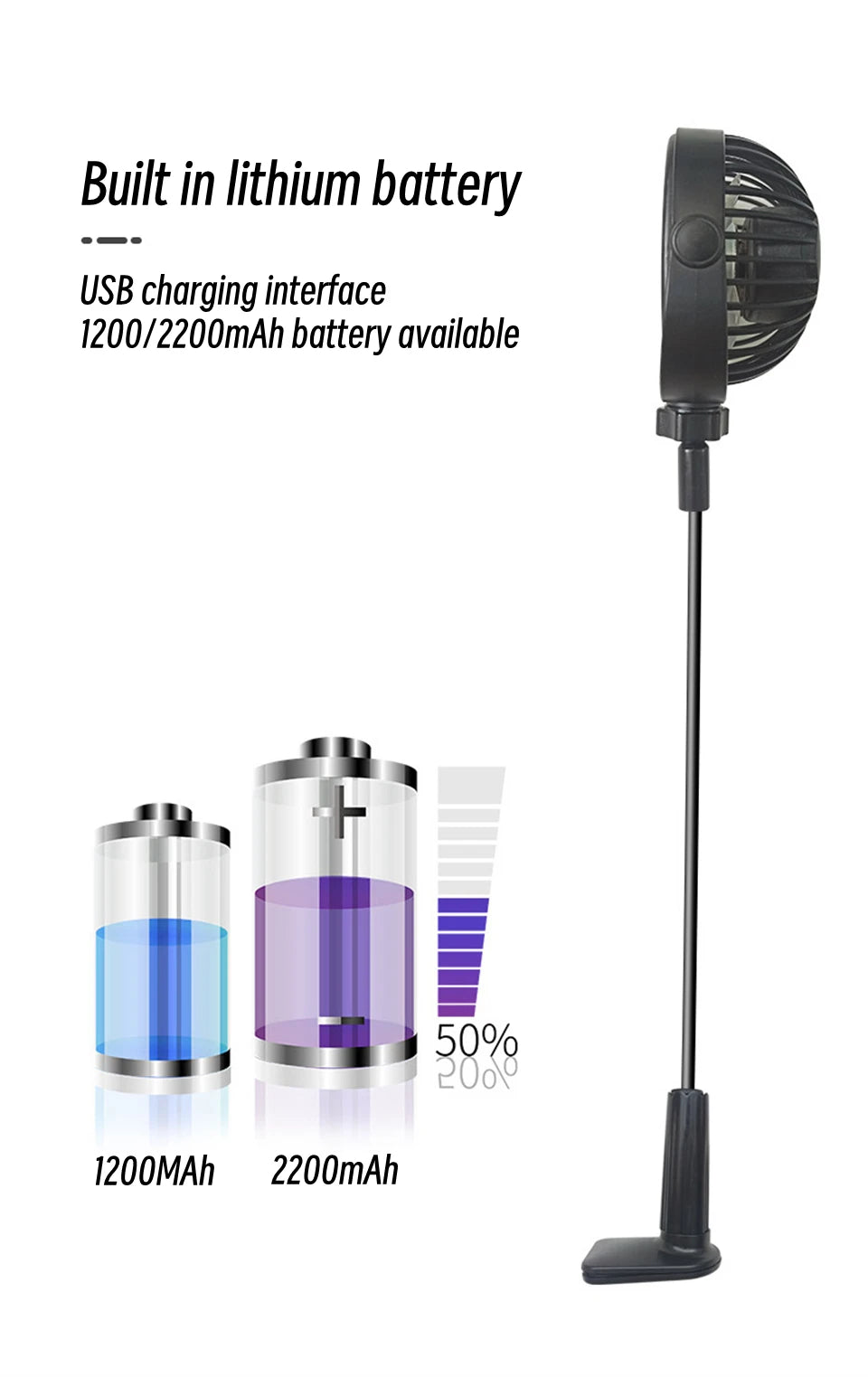 USB Electric Portable Adjustable 3 Speed Fan