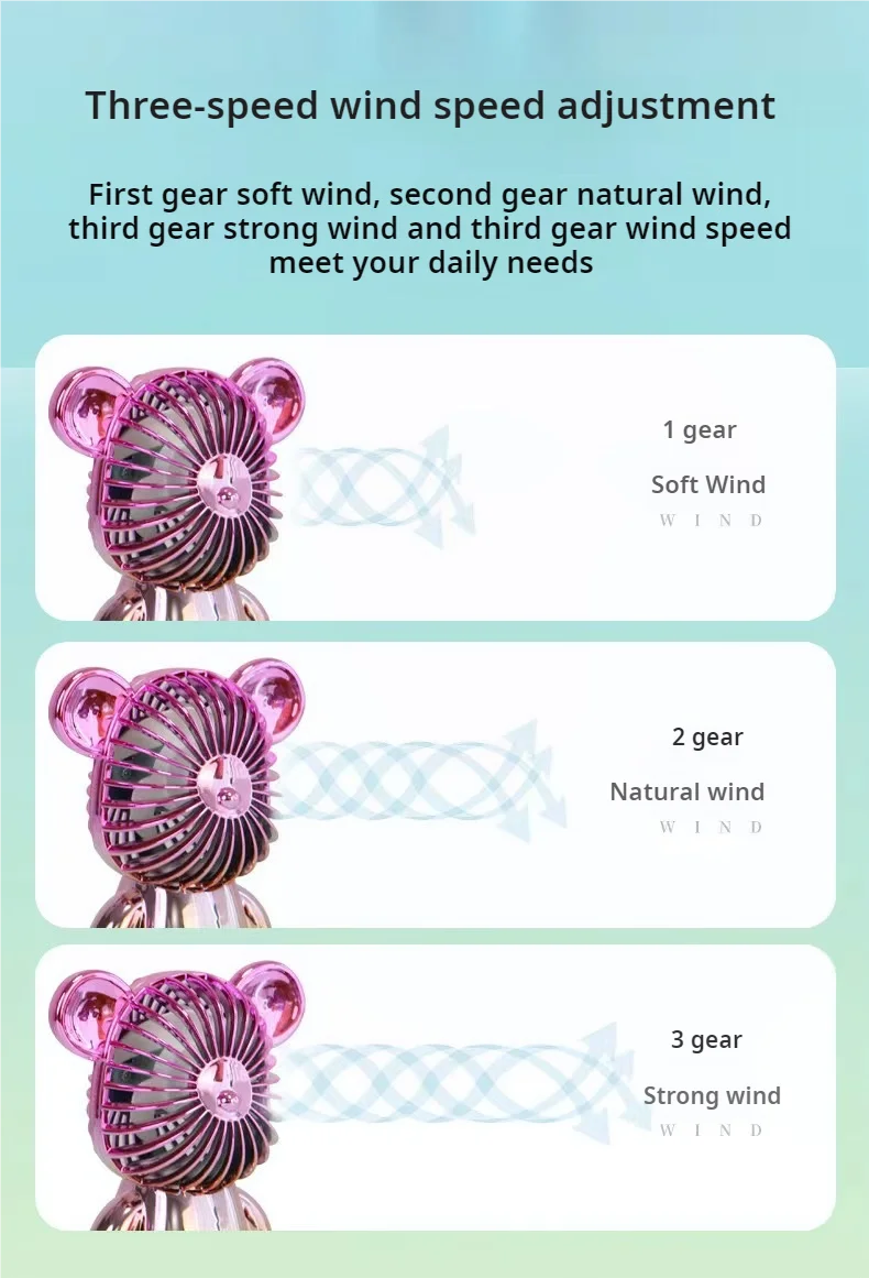 Colour Electroplating Gradient Bear