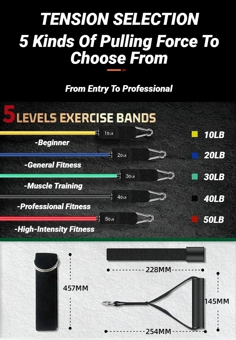 Portable Pull Rope Resistance Bands