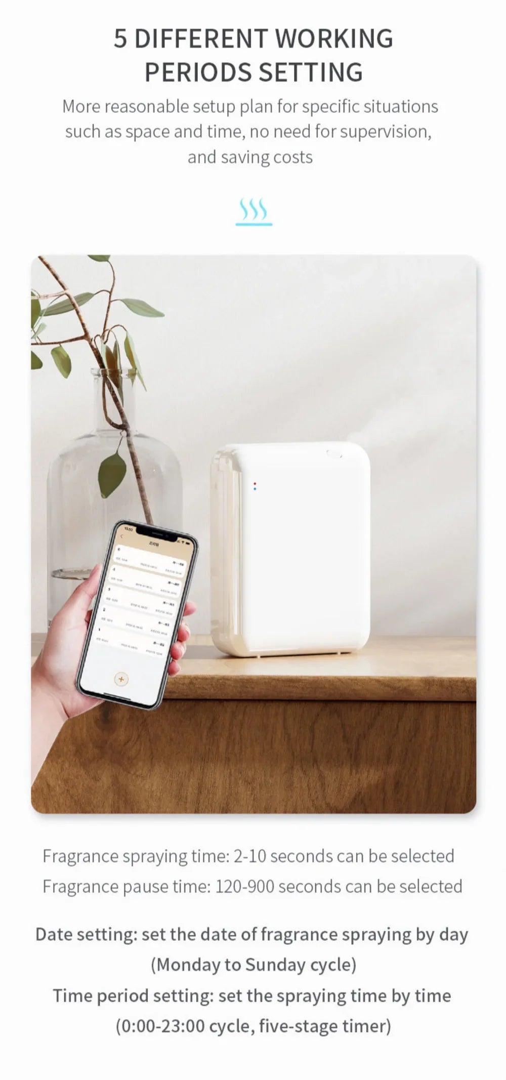 Bluetooth Control Aroma Diffuser
