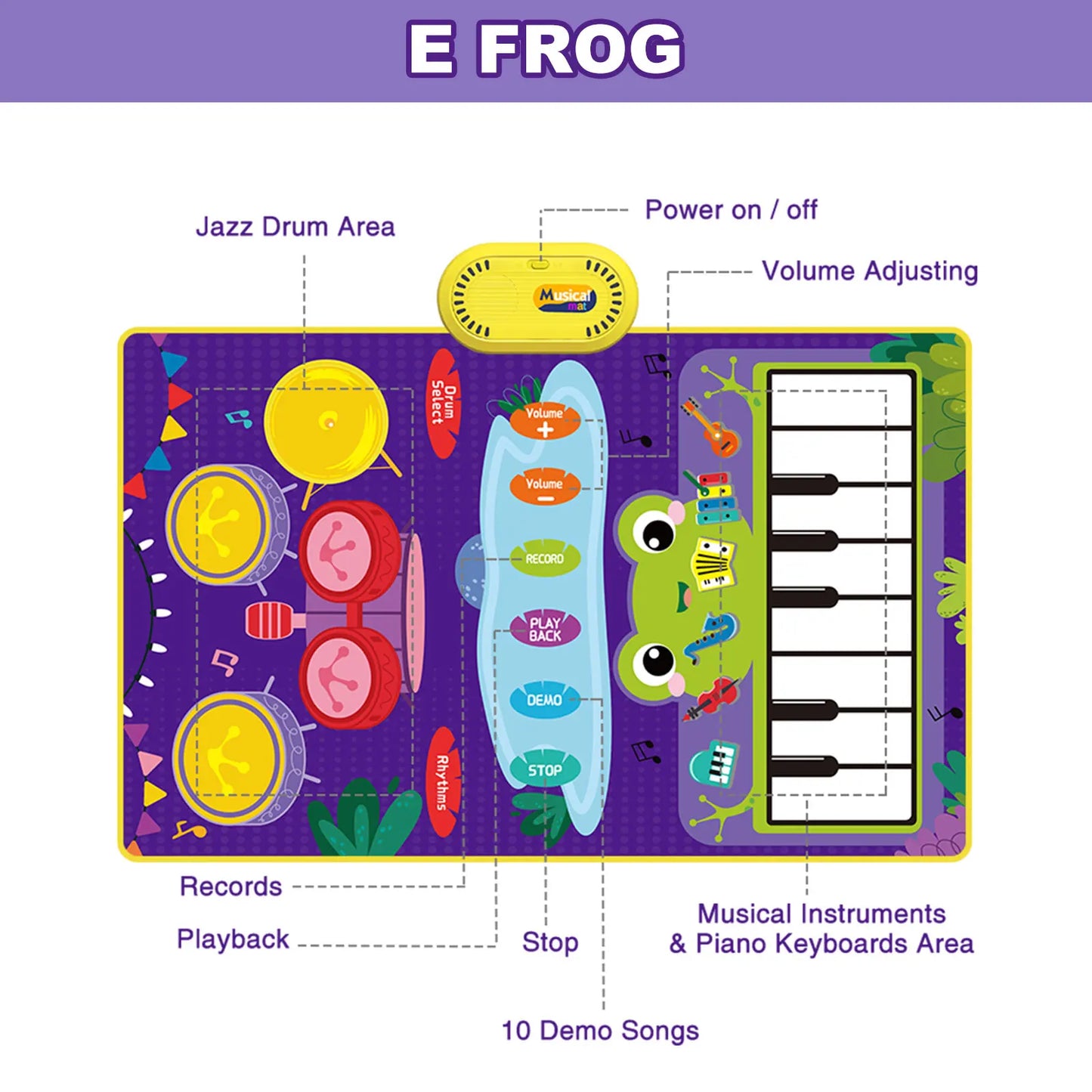 80x50cm Cartoon Musical Piano Mat Floor Play Mat For Kids Educational Toys Jazz Drum Toys with 6 Instruments Sounds Music Toys