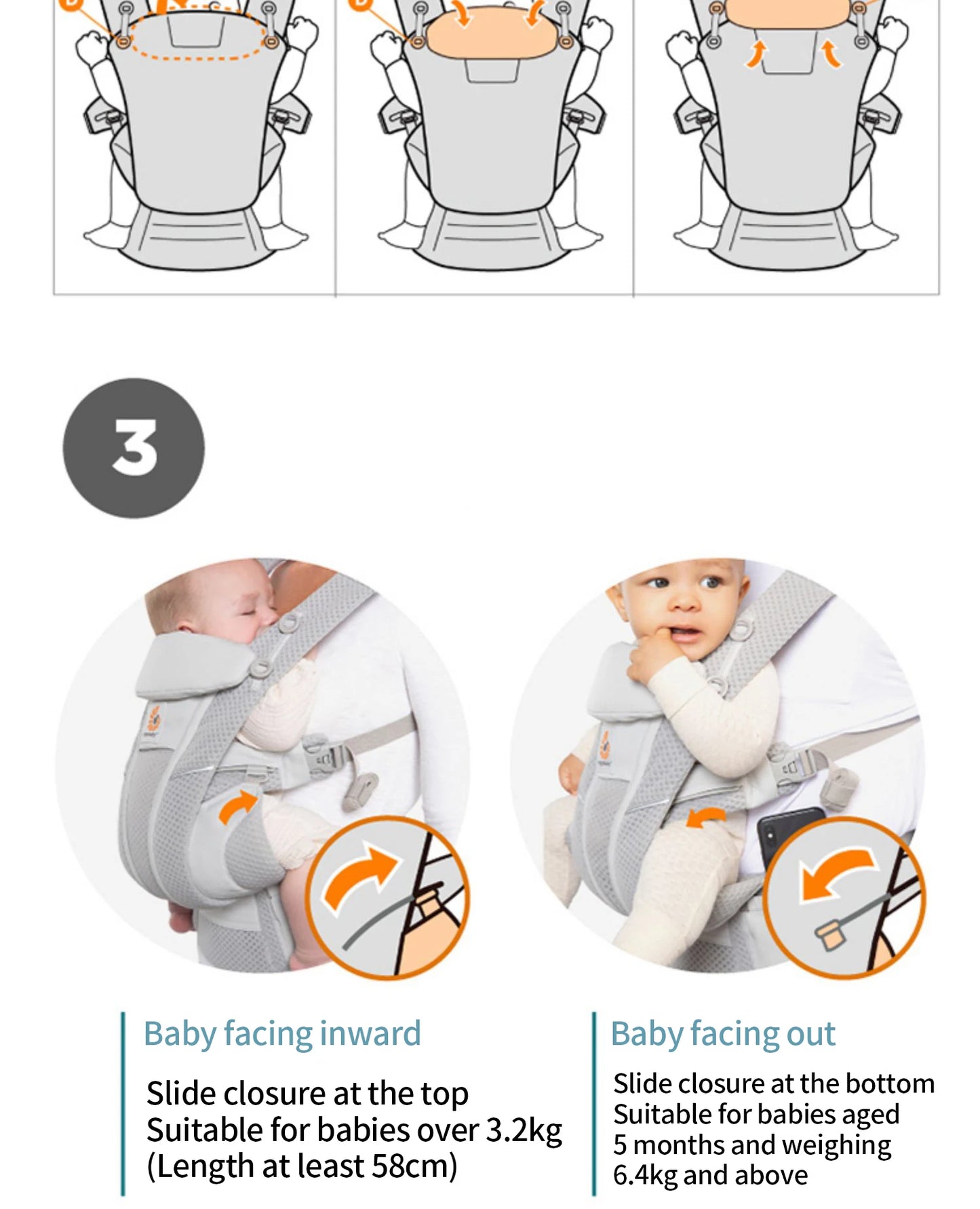 Ergobaby All Carry Positions Breathable mesh baby carrier, enhancing lumbar support and airflow (7-45 pounds)