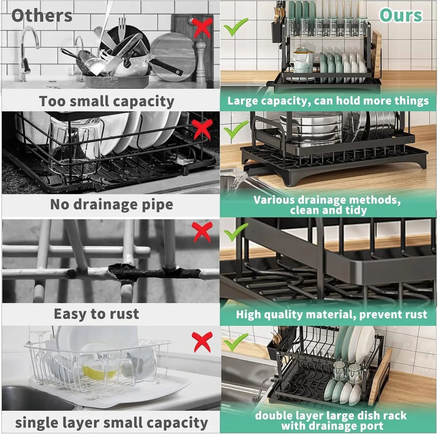 Black 2 Tier Dish Drying Rack Multifunctional Kitchen Bowl Dish Drain Rack Complete Set for Tableware Cutlery Cup Storage