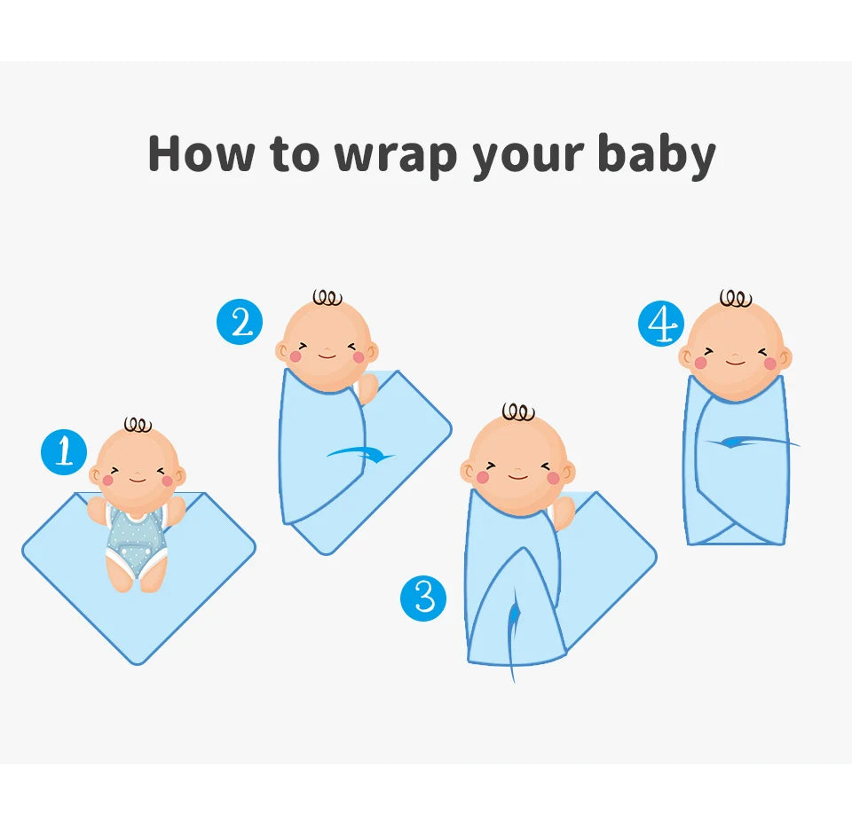 Baby Blankets for Girls Boys Dual-Use Newborns Infants Crib Nap Bedding Sheets 100*80cm Toddlers Receiving Mats Kids Playing Mat