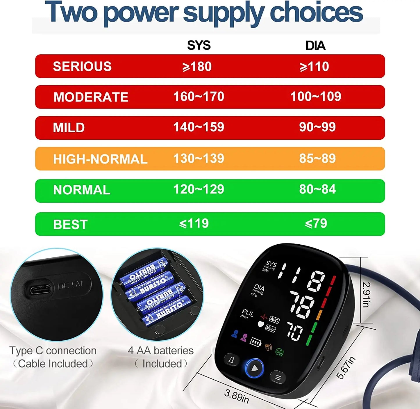 Blood Pressure Monitor