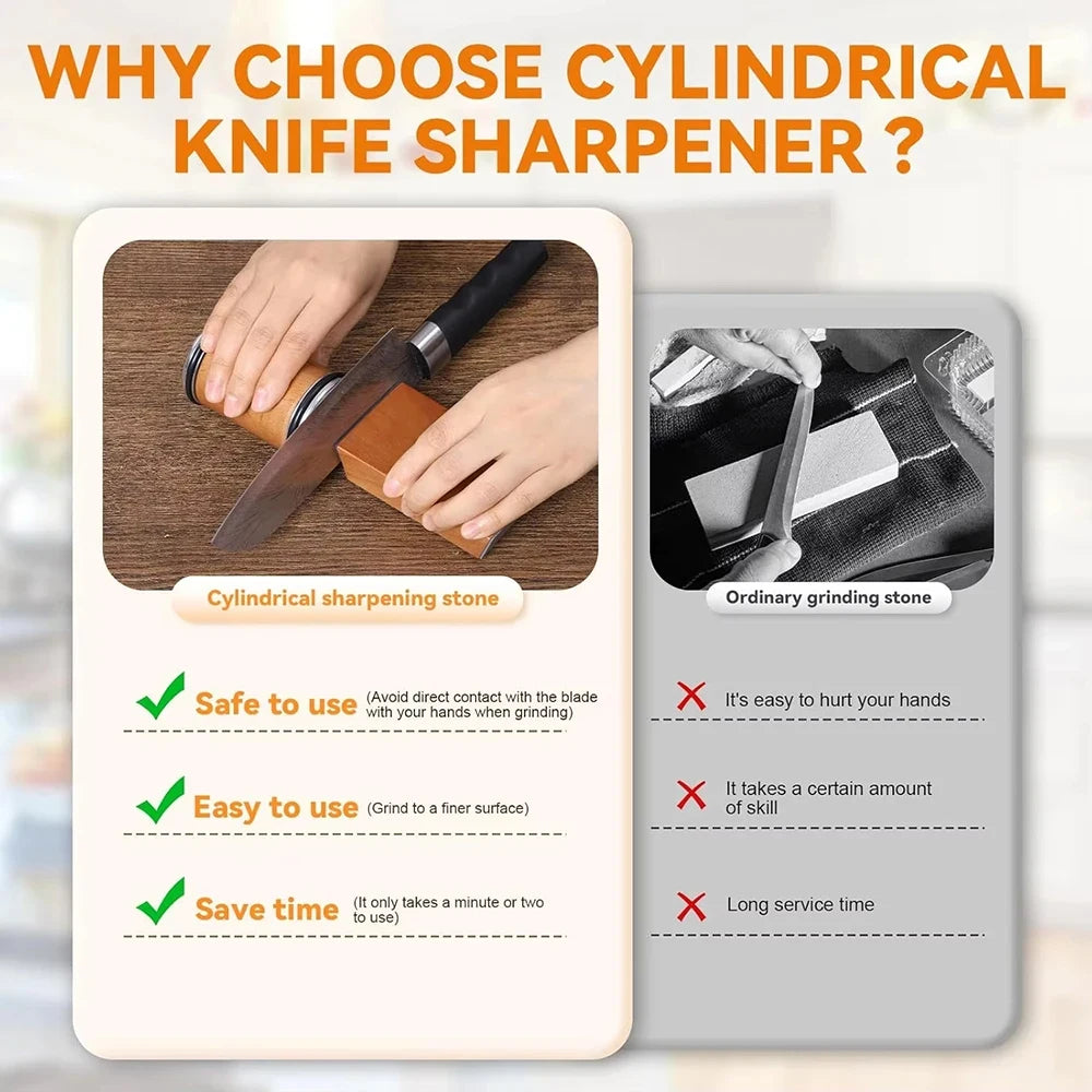 Niiruo Rolling Knife Sharpener Kit Double Sided Diamond Sharpening 15/20° Degree Magnetic Angle For Kitchen Knives Whetstone Set