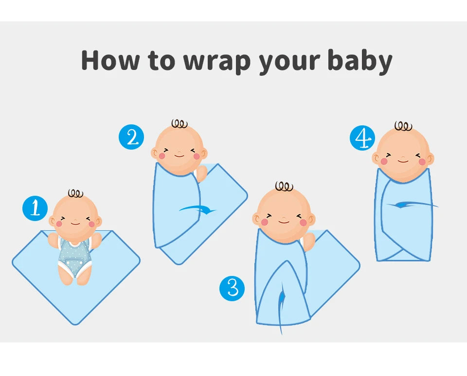 Baby Blankets Newborn Infant Boys Girls Cotton Stroller Nursery Swaddle Wrap Cover Quilts 90*70cm Toddler Outdoor Throw Play Mat