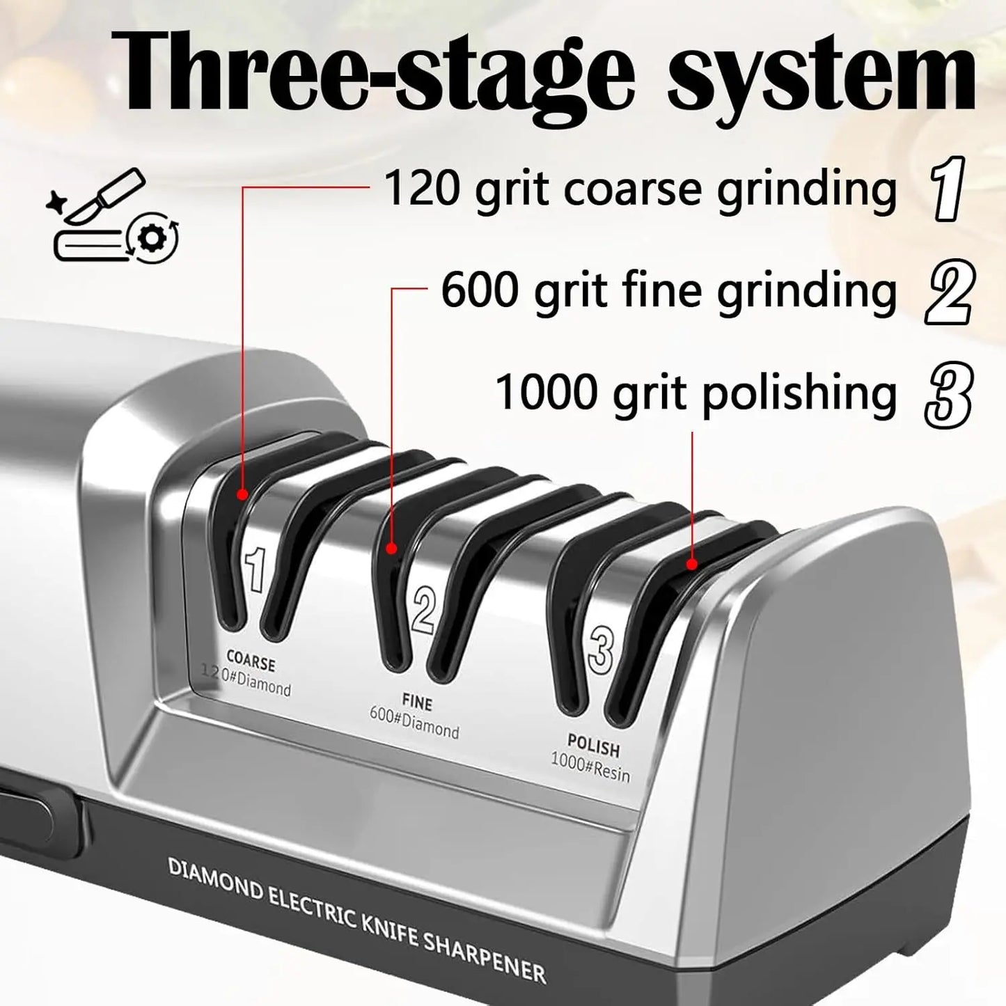 TAIDEA Professional Electric Knife Sharpener - 3-Stage System, Restore and Polish Blades Effortlessly Kitchen Sharpener
