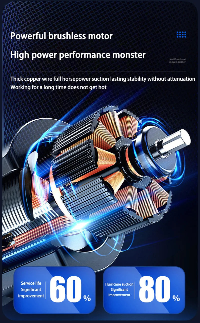 Xiaomi Wireless Vacuum Cleaner