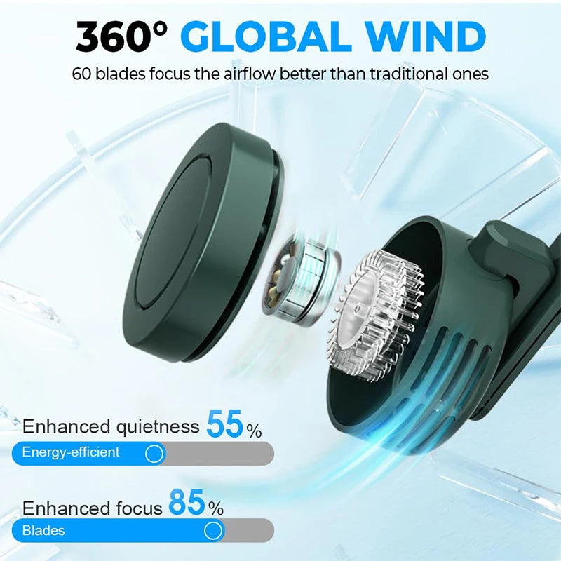 Portable Silent Mini Bladeless Electric 3 Speed Fan