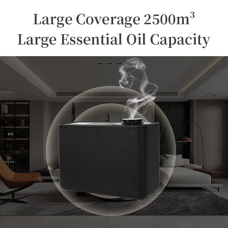 NAMSTE 3000M³ Smart  WIFI Bluetooth Control Aroma Diffuser HVAC Function Electric Aromatic 800ML Capacity