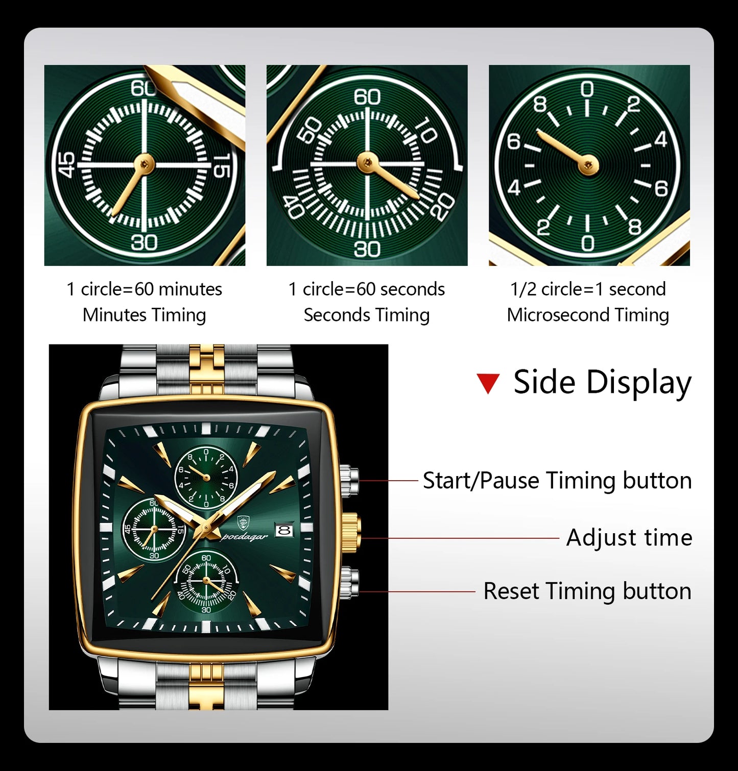 POEDAGAR Top Luxury Male Wristwatch Waterproof Luminous Stainless Steel Men Watch Chronograph Date Business Quartz Men's Watches