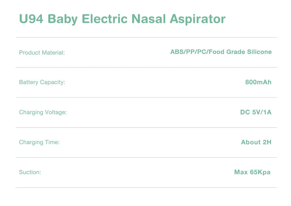 MAMIJOY Baby Electric Nasal Aspirator Nose Suction Device＆Food Grade Silicone Mouthpiece 6 Suction Modes and Soothing Music U94