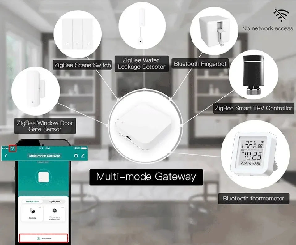 Tuya ZigBee Wireless Smart Gateway Hub Home Bridge Network APP Remote Control AU