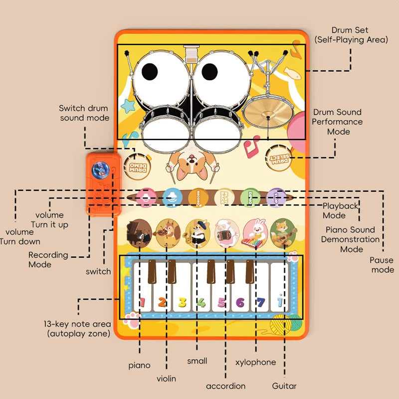 Baby Musical Piano Drum Mat Educational Floor Keyboard Instruments Music Hit Drum Carpet Learning Toys For Boy Girl Toddler Gift