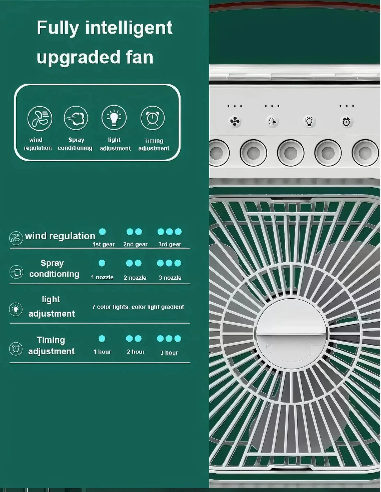 3 In1 Fan AIr Conditioner