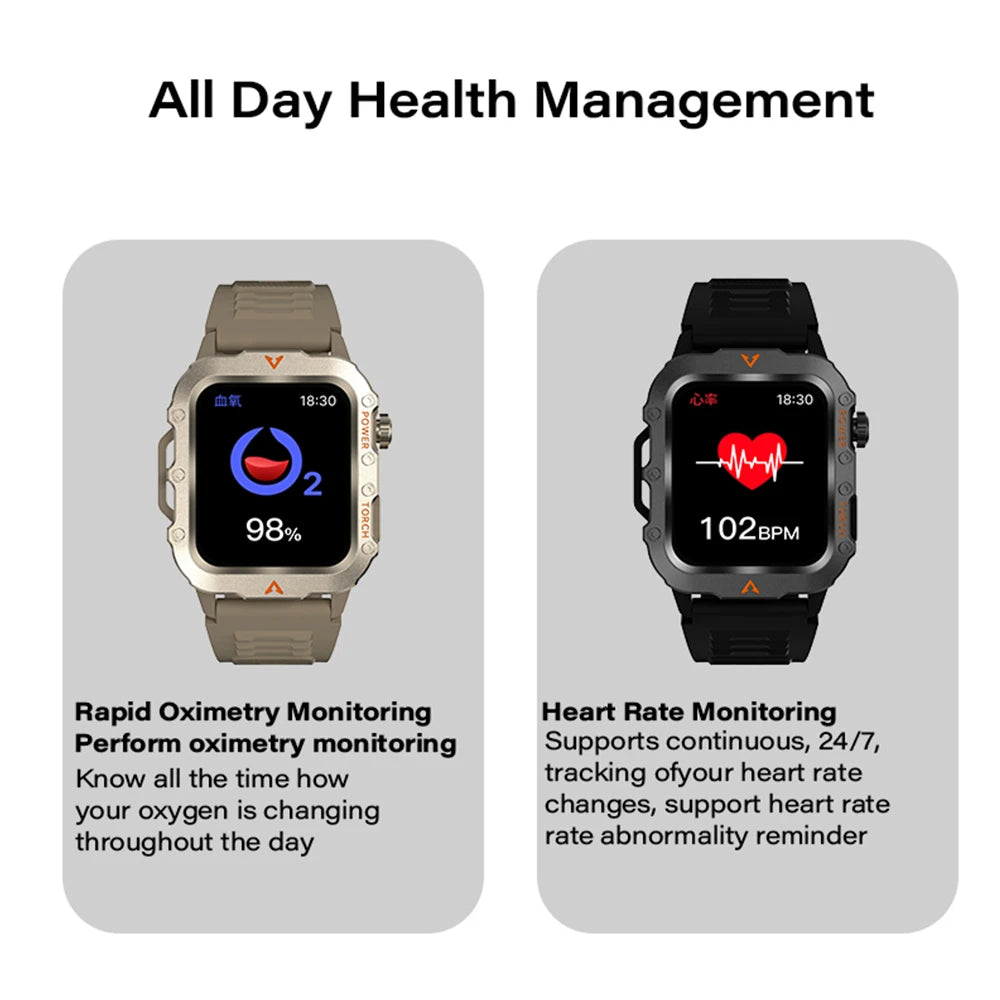 Bluetooth Call Smart Watch Xiaomi Android 2025